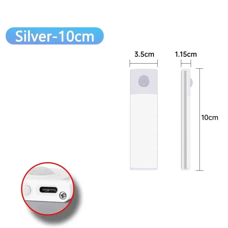 LED Cabinet Light USB Type-C Motion Sensor