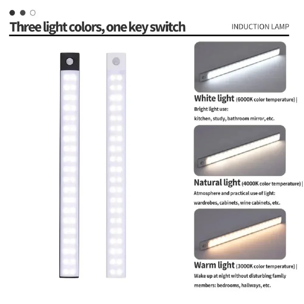 LED Cabinet Light USB Type-C Motion Sensor