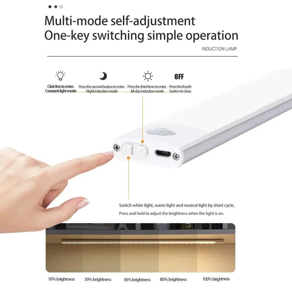 LED Cabinet Light USB Type-C Motion Sensor